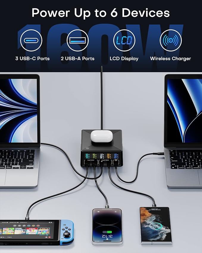 ASOMETECH Charging Station, 160W 5-Port USB C with 65W PD, QC3.0, Wireless Charger, LCD Display for MacBook, Laptop, iPad, iPhone, Samsung