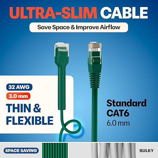 Everest Ultra Slim Cat6a Ethernet Patch Cables 3ft Green - Image 4