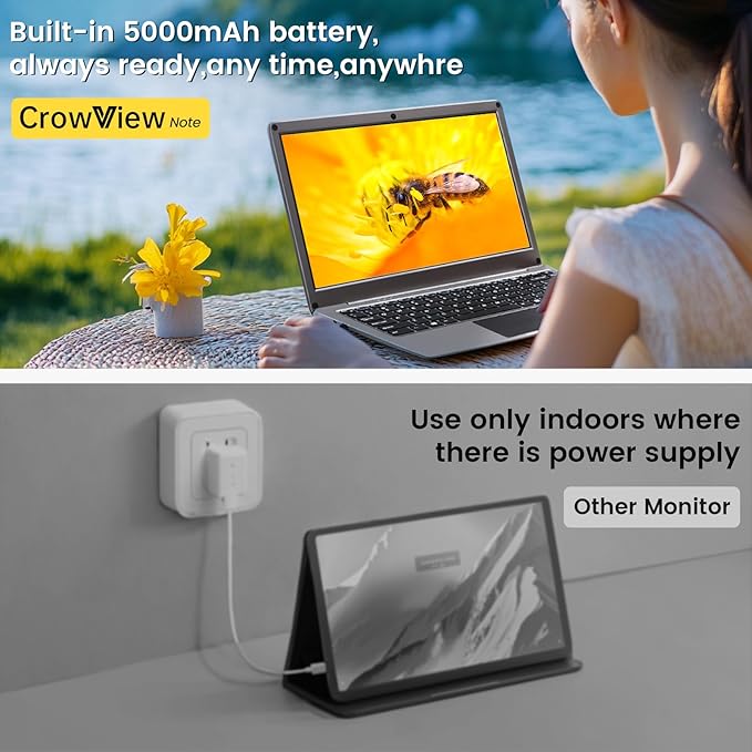 GrowCube Portable Monitor with Keyboard,14inch 1080P FHD Lapdock Compatible with Mini PC/Phone/PC/Game Console,CrowView Note with RPi5 & Jetson Adapters(Full Feature TypeC & HDMI Cable Included)