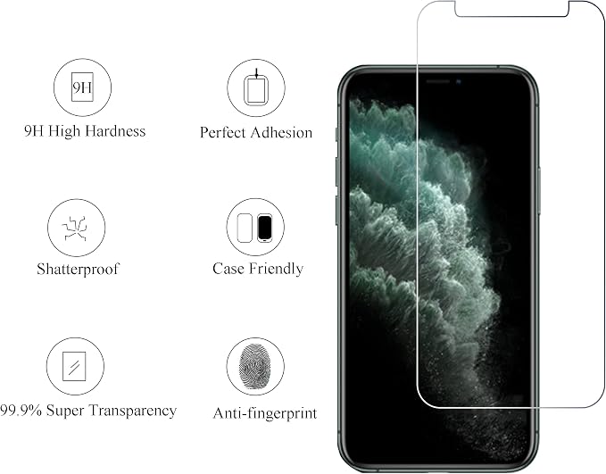 Ailun 2 Pack Screen Protector for iPhone 11 Pro Max + 2 Pack Camera Lens - Image 2