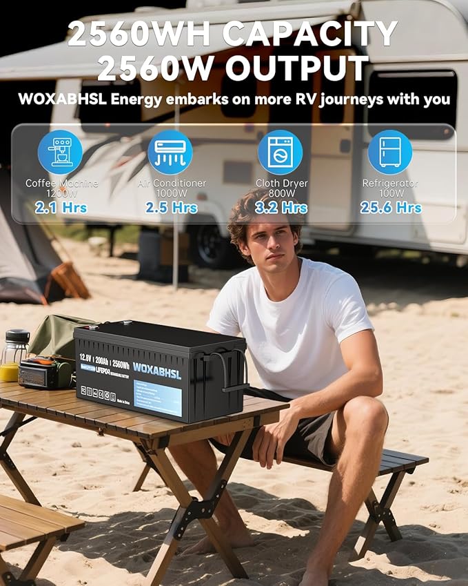 WOXABHSL 4 PCS 12V 200Ah LiFePO4 Lithium Battery, Built-in 200A BMS, 15000+ Deep Cycles, Max 2560W Power Output, FCC UL Certificates, Perfect for RV, Solar, Marine