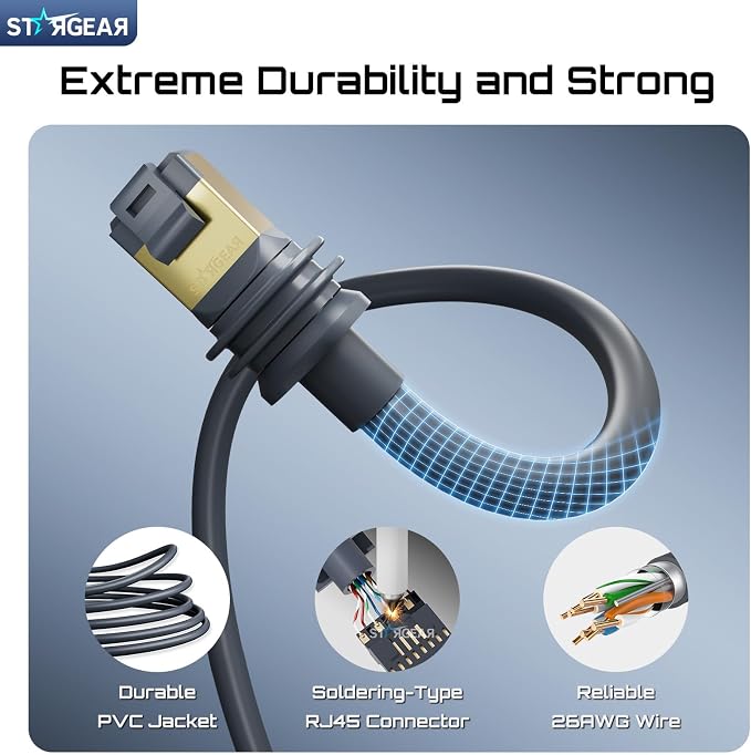 Starlink Cable Gen 3 5M/16.4FT, Starlink Gen 3 Cable - Image 2