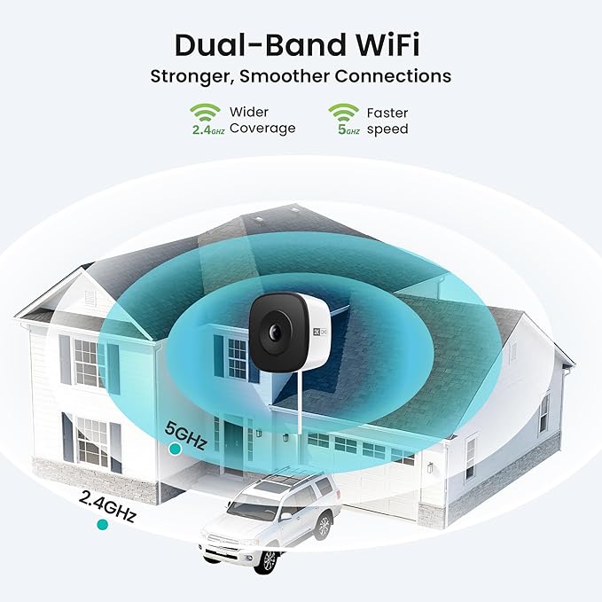 HOMIQ LIFE Window Security Camera 2K, Indoor WiFi Cameras 2.4GHz/5GHz, 2 Pack with Colorvue AI Color Night Vision, Person Detection with Auto-Focus, 24/7 Recording Compatible with Alexa & Google Home