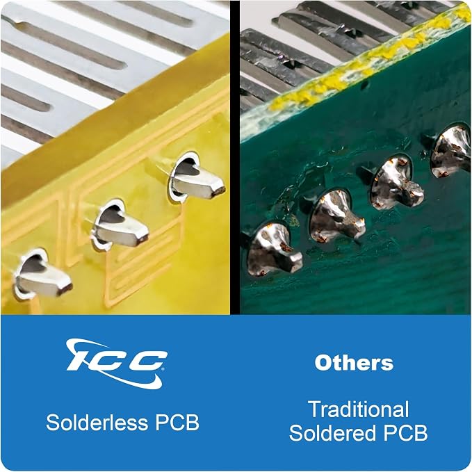 ICC Voice Patch Panel, UL Listed, Rackmount 6P6C 24 Port 1U 19-Inch Telephone - Image 4