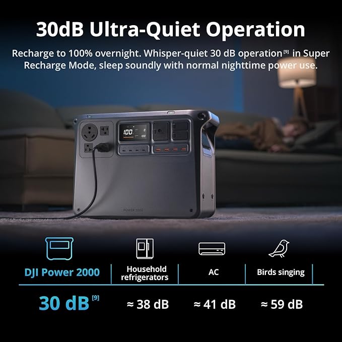 DJI Power 2000 Portable Power Station, SDC to Mavic 3 Cable, 2048Wh LFP Battery, Compact Size, 3000W Stable Output, Drone Ready in 30 Mins, Camping, Filmmaking, Flight Session