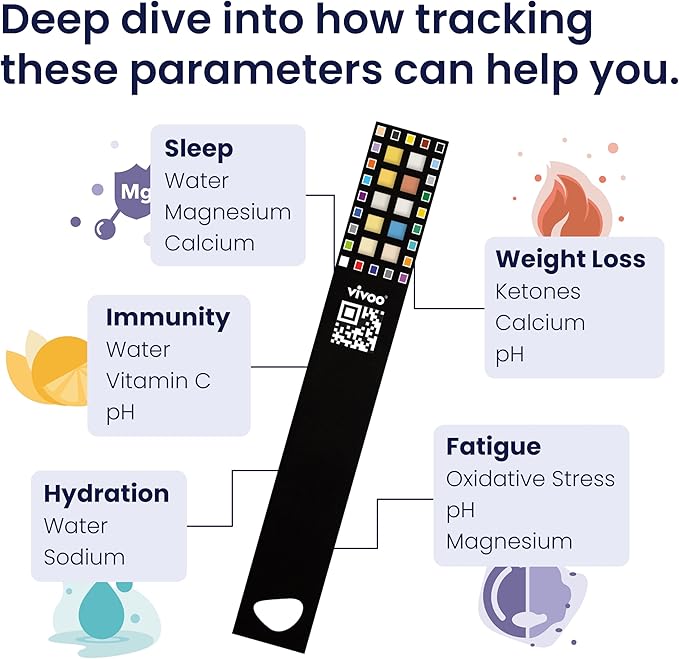 Vivoo Urine Test Strips for at-Home Wellness: 8-in-1 Advanced Urine Test for Ketones, pH, Hydration, Calcium, Vitamin C & More | Fast Results in 90 Seconds | Free App & Personalized Insights