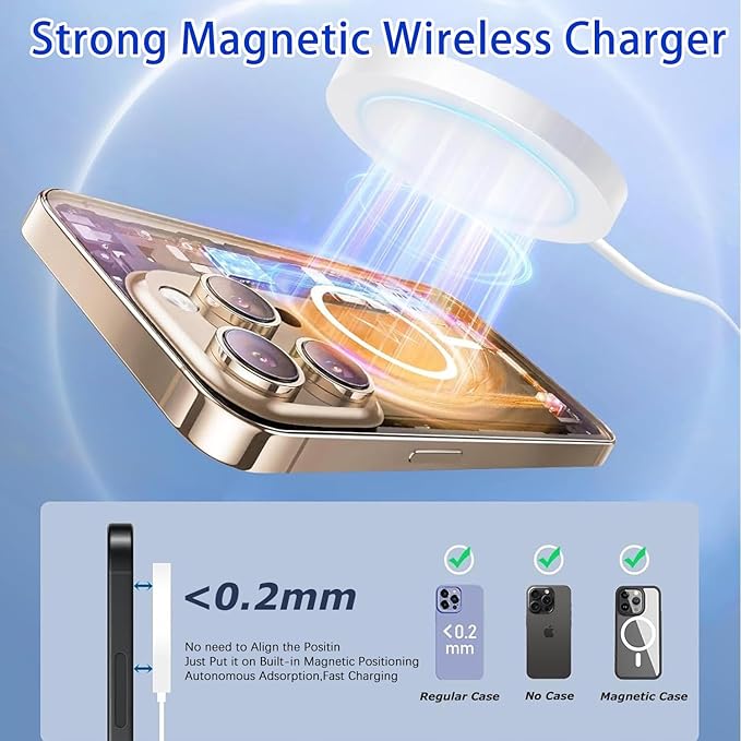 Mag-Safe Charger for iPhone 17/16/15,[Apple MFi Certified]15W Fast Wireless Magnetic Charging Pad with USB C Wall Charger Block for Apple iPhone 17 Pro Max/17 Air/17 Pro/17/16E/16/15/14/13/12,AirPods