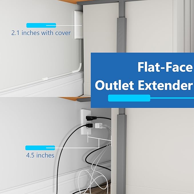 LIDER Flat-Face Outlet Extender with 3 Receptacles, Ultra-Thin Wall Plate Plug with Cord Extender and 3-Outlet Power Strip, 3ft Cord, LWE3-315-W3P, ETL-Listed, White, 3 Pack