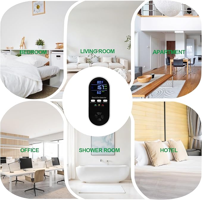 5-in-1 Combination Gas & Carbon Monoxide Detector with Battery Backup,Plug in Natural Gas Detector & CO Alarm with Temperature(°F) & Humidity Sonsor,Propane & CO Detector for Home,RV,Apartment