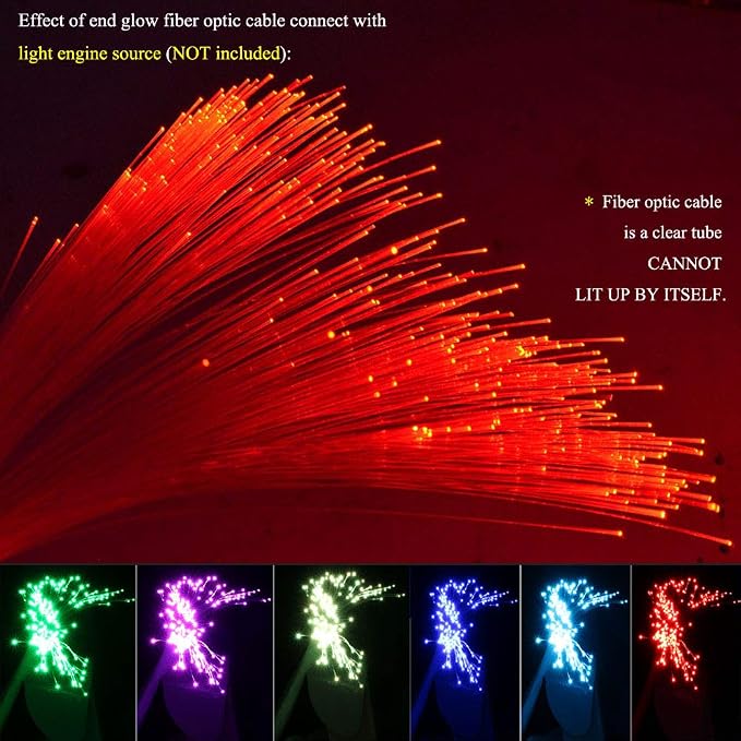 AKEPO Fiber Optic Light End Glow Cable 200pcs Ф0.03in 6.5ft/2m PMMA Plastic - Image 2