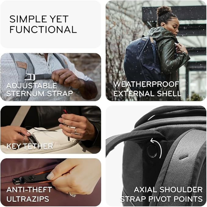 Peak Design Everyday Backpack Zip 20L, 270-Degree Zip, Dual Side Pockets - Image 2