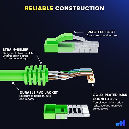 Maximm Cat 6 Ethernet Cable 3 ft - Image 3