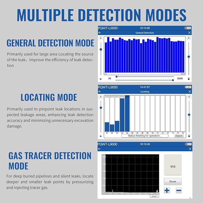 PQWT L9000 Professional Water Leak Detector for Pressure Pipes Combines Acoustic Census Location and Tracer Gas Detection Modes with Touchscreen and Depth up to 8 Meters