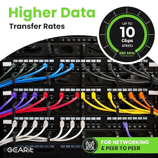 GEARit Cat 6 Ethernet Cable Pack - 20-Pack 7 ft Cat6 Ethernet Patch Cables | RJ45 Network Patch Cable, 10 Gbps Snagless Gold-Plated Connectors - Ethernet Cable Cat 6 for PC, TV, Router - Black