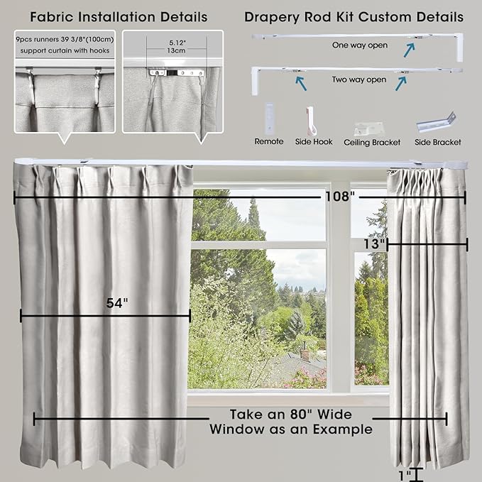 SmartWings Automatic Curtain Opener with Drapery, Motorized Vertical Blinds with Remote, Electric Closet Doors Sliding Panels Compatible with Alexa Google Homekit, 90% Blackout Cream