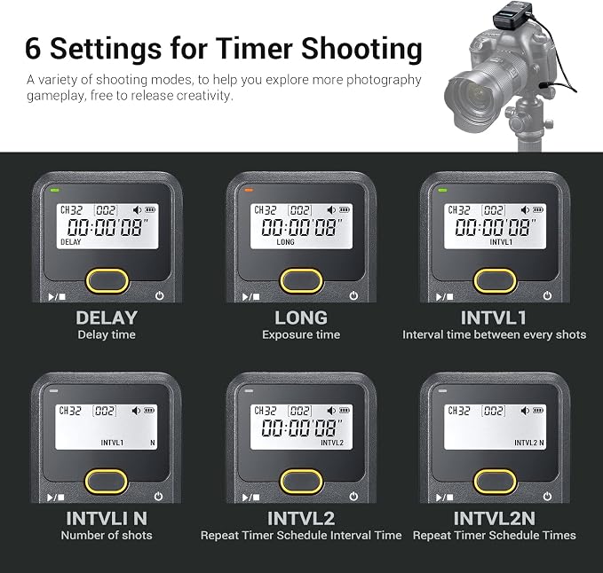 Godox TR-C1 TR-C3 Remote Shutter Release - Image 6