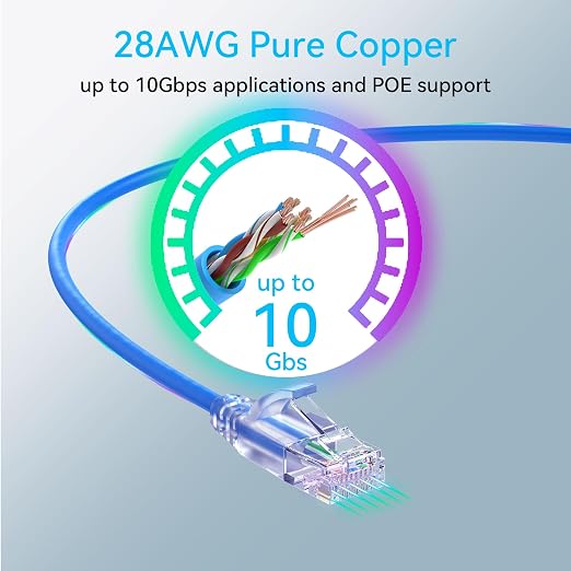 Sokqovt Cat6a Patch Cables Slim 2ft, Flexible Cat6 Ethernet Cable 10G 550MHZ - Image 5