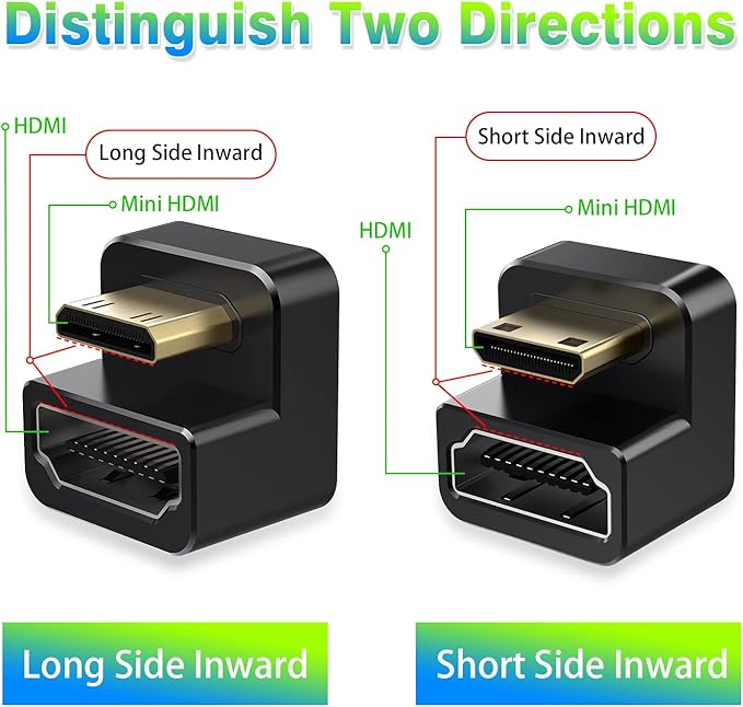 AGVEE 1 Pack (Short Side Inward) 180 Degree Angled Mini HDMI Male to HDMI Female Adapter, U-Shaped 4K@60HZ Converter Coupler Connector Extender for Portable Display Monitor Accessories, Black