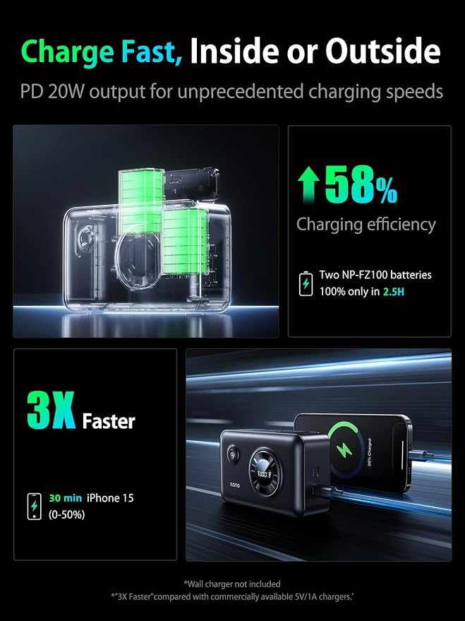 2 Pack NP-FZ100 Batteries and 2-in-1 Dual Fast Camera Charger - Image 2