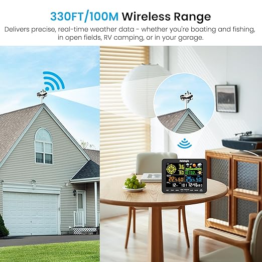Sainlogic Weather Station Wireless, Weather Station - Image 3