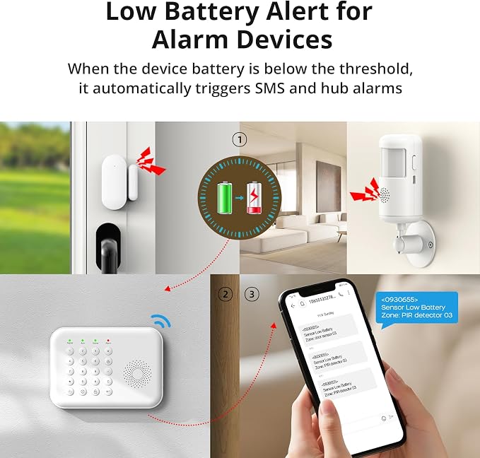 Alarm System for Home Security, 20-Piece WiFi+4G Home Alarm DIY Kit, SOS Button - Image 5