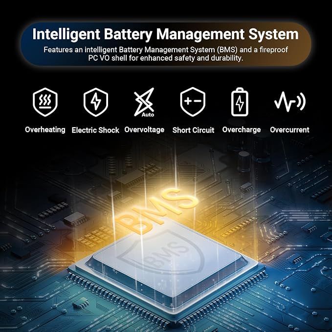 Neewer Mini V Mount Battery 6800mAh 99Wh, Two Way 100W USB C PD 3.0 Fast - Image 6