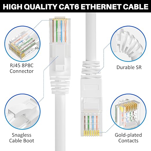 Cat 6 Ethernet Cable 25 FT, Long High Speed Cat6 Internet Cable, Standard RJ45 - Image 3