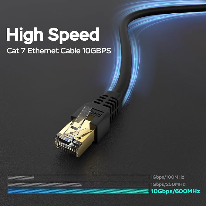 Long Ethernet Cable 400ft, Heavy Duty Outdoor Cat7 3Ft 15Ft 25Ft 50Ft 100Ft - Image 4