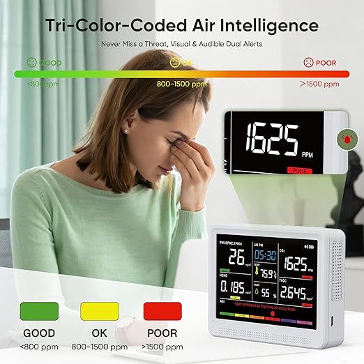 bonoch Upgrade 16 in 1 Air Quality Monitor Indoor 15h Battery & 5.5" Display 9 AQI+7 AQI Alerts, CO2 Monitor Air Quality Tester for CO2, TVOC, PM2.5 PM1.0 PM10, HCHO Temperature Humidity AQI & Time