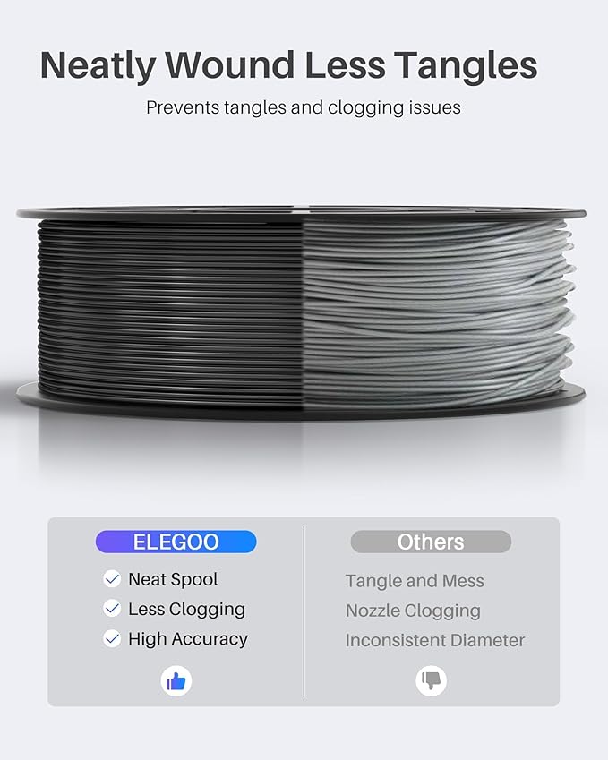 ELEGOO PLA Filament 1.75mm Yellow 1KG, 3D Printer Filament Dimensional Accuracy +/- 0.02mm, 1kg Spool(2.2lbs) Fit Most FDM 3D Printers