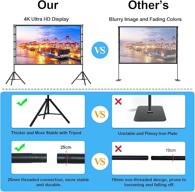 VntB 120 inch Projector Screen with Stand, Portable Outdoor Projection Screen Rear Front Movie Screen with Carry Bag Wrinkle-Free 16:9 4K Washable for Indoor Home Theater, Backyard Movie Night