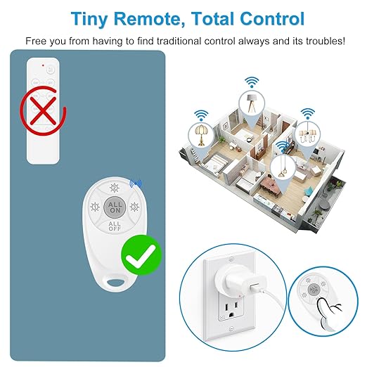 Remote Control Outlet,Greencycle 2 Remote Light Switches and 1 Plug,Wireless Light Switch,500ft Range,No Wiring Needed,15A/1500W for Household Appliances,FCC Certified,White