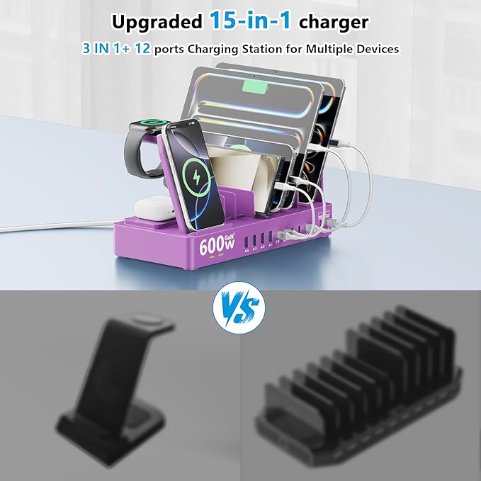 600w Charging Station for Multiple Devices, 15 in 1 Wireless Charger with 2pack 100w USB C Charger Cable, Dual 100w USB C Tablet Charging Station for MacBook,iPhone,iPad,Tablet(Purple)