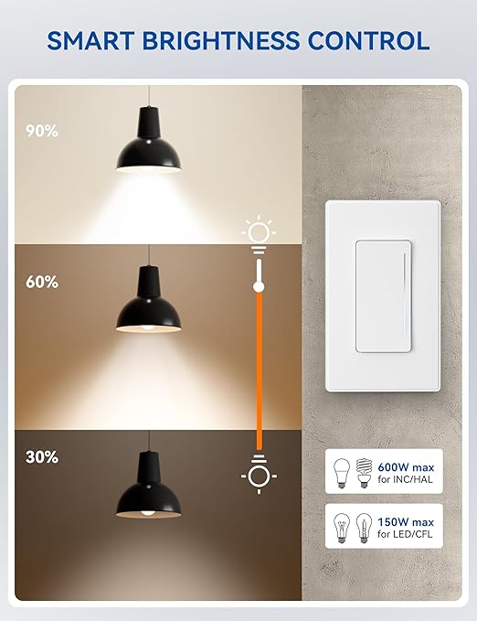 ELEGRP Smart Dimmer Light Switch DTR10, Single Pole Setup, 2.4GHz Wi-Fi Touch Dimmer Compatible with Alexa and Google Assistant, Needs Neutral Wire, No Hub Required, UL&FCC Listed, White, 10 Pack