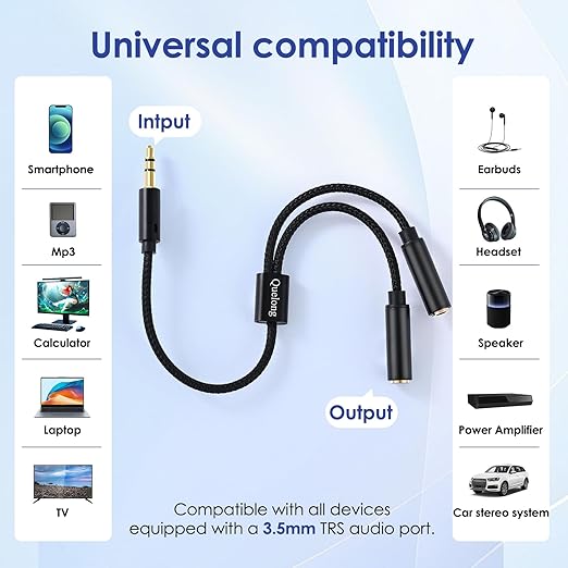 Quelong 2Pcs Headphone Splitter, Dual Headphone Nylon Braided Extension Cable, Hi-Fi Audios Stereo Y Splitter 3.5mm 2 Female 1 Male, Suitable for Phones, PS4, Amplifiers, Smartphones, Tablets,etc.