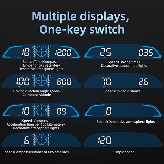 SinoTrack Digital GPS Speedometer Universal Heads Up Display - Image 4