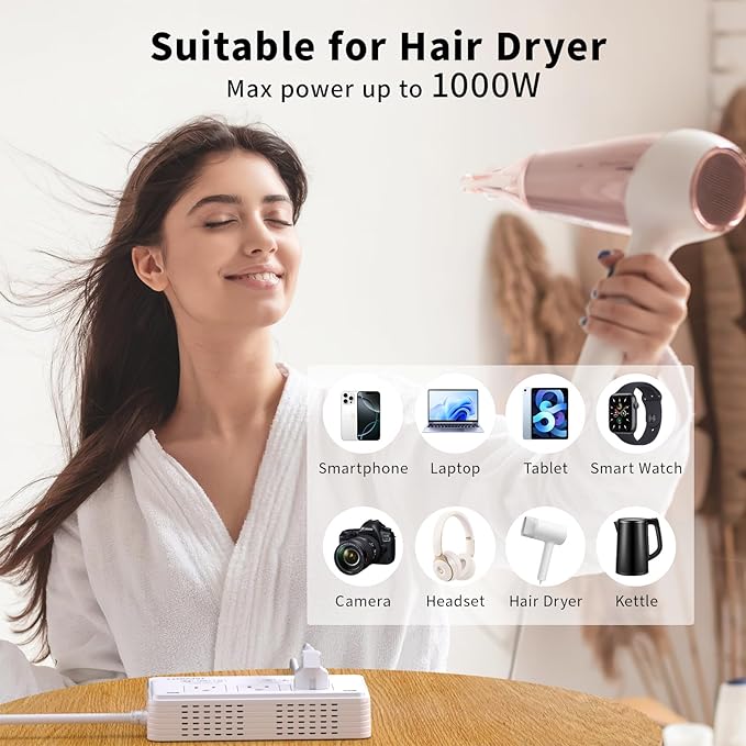 TREVOLTY 2000W Voltage Converter US to Europe for Hair Dryer, 220V to 110V Converter for European Travel with 3 AC 2 USBC 2 USBA Ports, European Travel Plug Adapter with Type C/G/I/L Power Plug