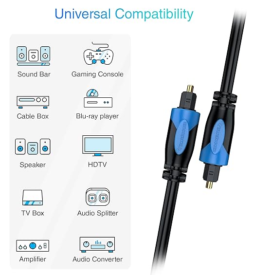 BlueRigger Digital Optical Audio Toslink Cable (30FT, Fiber Optic Cord, in-Wall CL3 Rated, 24K Gold-Plated) - Compatible with Home Theatre, Sound Bar, TV, Xbox, PlayStation PS4