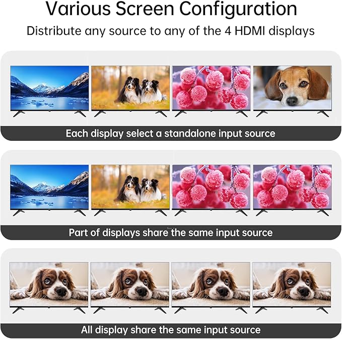 MT-VIKI 4x4 8K UHD HDMI 2.1 Matrix Switcher with Audio De-embedder, 8K@60Hz and 4K@120Hz, EDID, RS232, LAN Port, APP (4 in 4 Out)