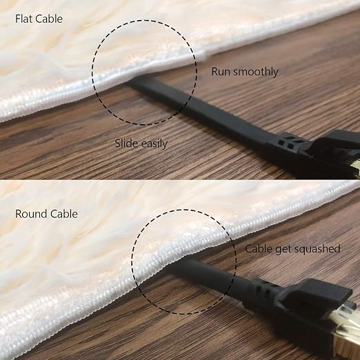 Jadaol Cat 8 Ethernet Cable 3 ft, 40Gbps 2000MHz Flat RJ45 S/FTP LAN Patch Cable - Image 5