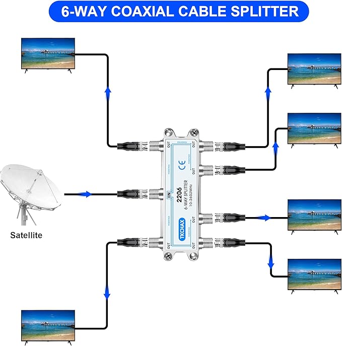 TKCHAX Coaxial Cable Splitter,Support 10-2602MHz,RG6 RG59 Coax Compatible,Work with MoCA2.5 and MoCA3.0, CATV, Satellite TV, Antenna, HDTV and High Speed Internet (6 Way Coaxial Cable Splitter)