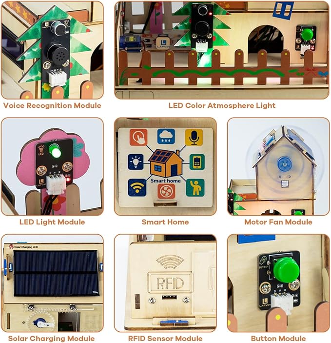 LAFVIN IOT ESP32 Smart Home Starter Kit Supports Voice Recognition and App Control Compatible with Arduino IDE with Tutorial