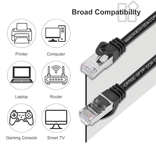 Shielded CAT 6 Ethernet Cable 10FT, Indoor High-Speed 10Gbps Snagless 10 FT - Image 5