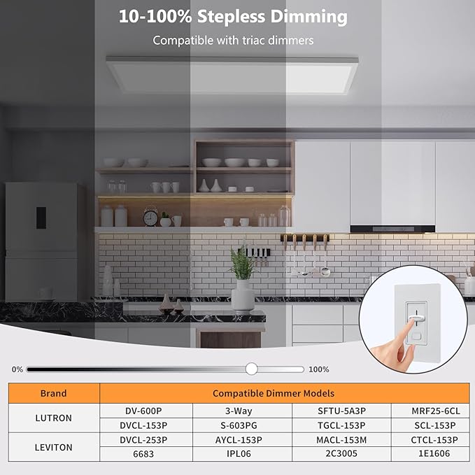 AIKVSXER 48 Pack 1x4 LED Flat Panel Light, 50W 5500LM Surface Mount Ceiling Fixture, 3CCT (3000K/4000K/5000K), Ultra-Thin 48In, 10-100% Triac Dimmable for Kitchen, Garage, Office, Basement