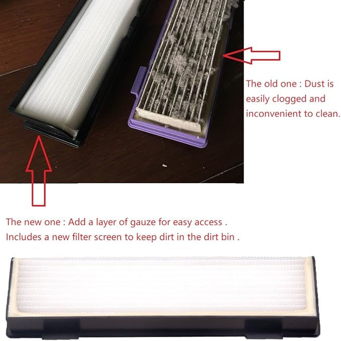 Replacement Neato Botvac D Series Ultra-Performance Filters, 12 Packs Filter Parts Fit Neato D3 D5 70e, 75, 80, D80 85,D70 Vacuum Cleaner