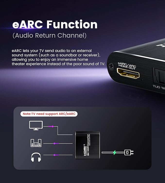 avedio links HDMI ARC/eARC Audio Extractor Converter 8K@60Hz 4K@120Hz, HDMI to Optical SPDIF + 3.5mm AUX Jack Stereo Audio Adapter Converter Splitter Inserter Support HDCP2.3 Digital PCM DTS 5.1