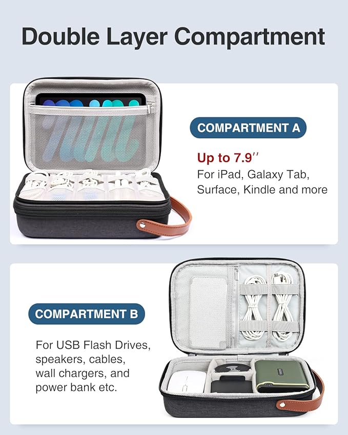 Luxtude Electronics Organizer Travel Case, Portable Tech Organizer for Working/Travelling, Sturdy Hard Cases for Electronics/Charger/Mouse/Hard Drive, Case Only
