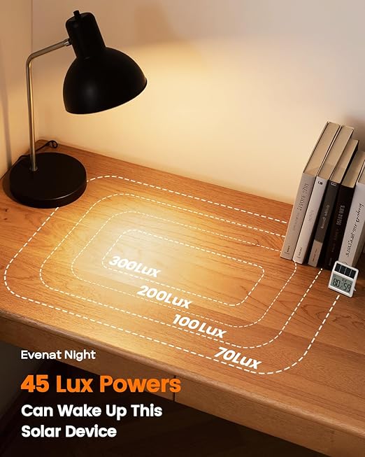 Digital Indoor Thermometer & Hygrometer, Light Powered (No Rechargeable Batteries Runs Only on Real-time Light Exposure) Solar Indoor Temperature and Humidity Monitor, Humidity Gauge