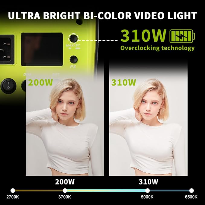 200W Bi-Color COB Video Light - Image 3