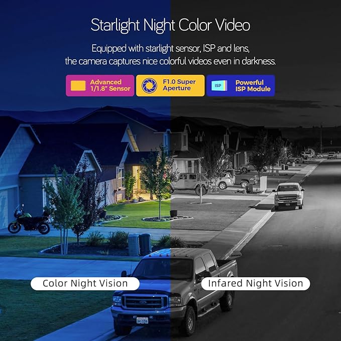 [Night Color] XMARTO 2K HD Wireless Solar Security Camera System with Starlight Color Night Vision, PTZ Control, Long Range WiFi6, Easy Mobile View, HDMI View on Monitor/TV, 0 Monthly Fee, 1TB HDD